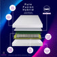 2000 Pocket Sprung Mattress