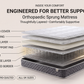 Orthopaedic Sprung Mattress Micro Quilted 8″ Grey Border All Sizes Available