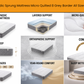 Orthopaedic Sprung Mattress Micro Quilted 8″ Grey Border All Sizes Available