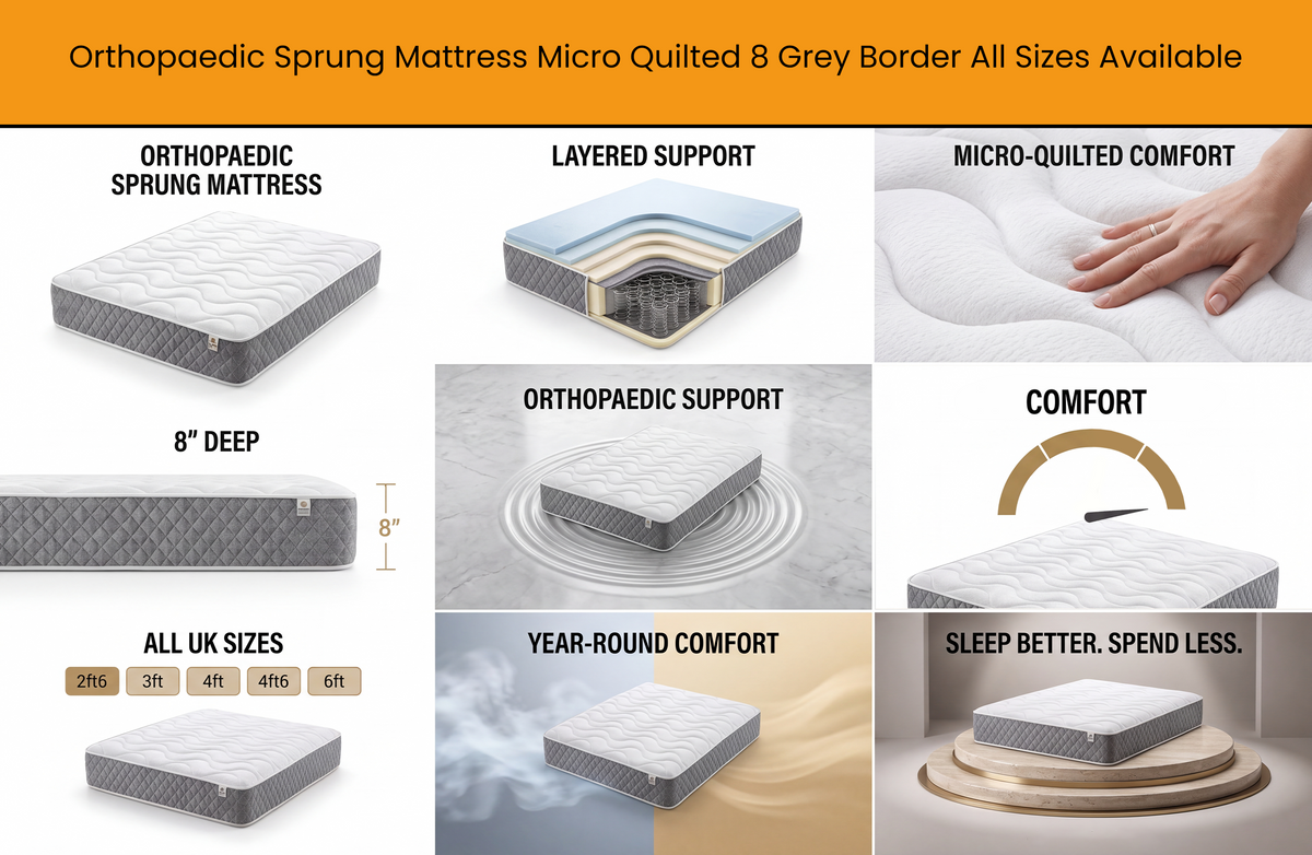 Orthopaedic Sprung Mattress Micro Quilted 8″ Grey Border All Sizes Available