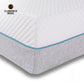 2000 Pocket Sprung Mattress