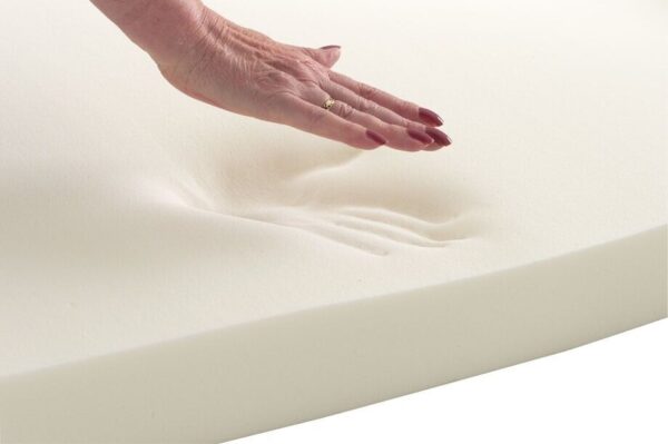 White Foam Mattress Topper Available ALL Sizes
